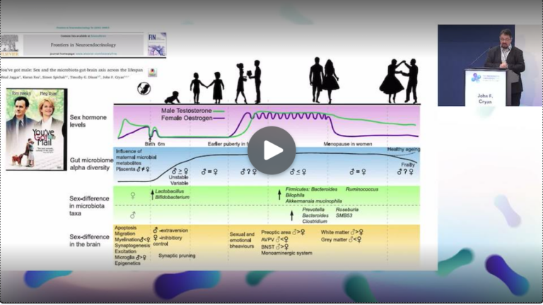 KEYNOTE LECTURE: GUT FEELINGS: THE MICROBIOME AS A KEY REGULATOR OF BRAIN & BEHAVIOUR ACROSS THE LIFESPAN