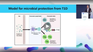 THE MICROBIOME FROM PREGNANCY TO EARLY LIFE – SESSION 1, PART 1