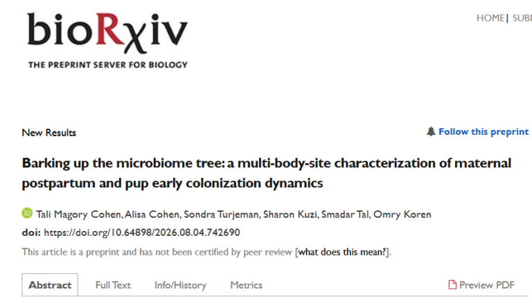 Barking up the microbiome tree: a multi-body-site characterization of maternal postpartum and pup early colonization dynamics